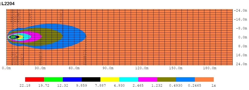 LED-arbejdslys 5 LED, 10-30 V - Billede 8