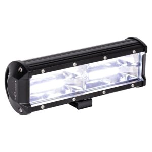 LED-panel 4 × COB KMR18